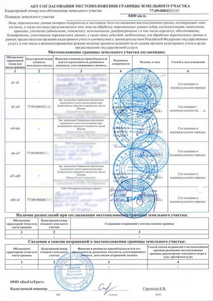 Требования по подготовке межевого плана 2022