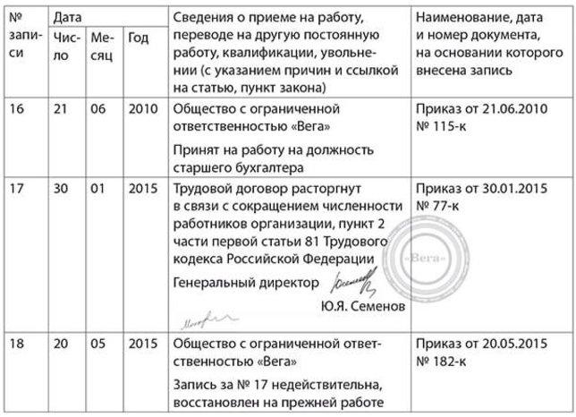 Приказ о восстановлении на работе по решению суда образец