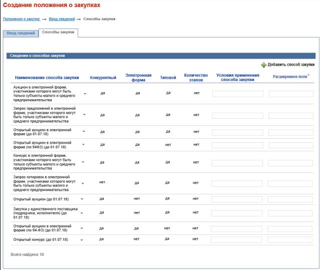 ФЗ: последняя редакция от 1 января с последними изменениями и комментариями