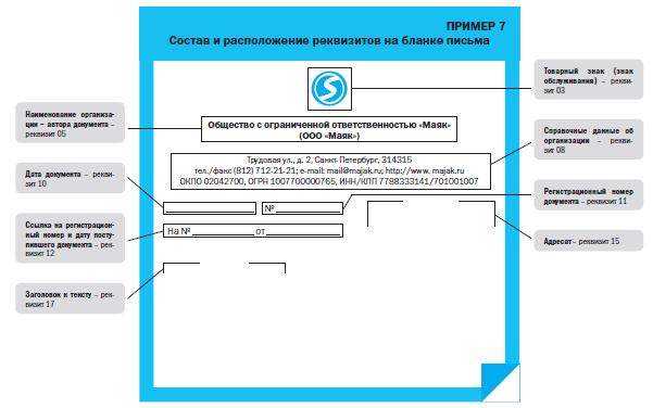 Обращение по госту образец